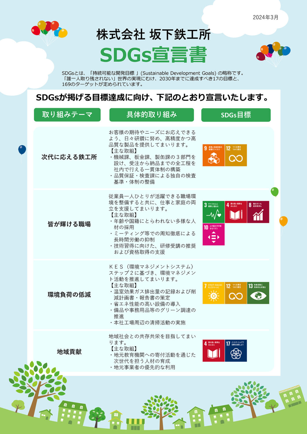 株式会社坂下鉄工所SDGs宣言書